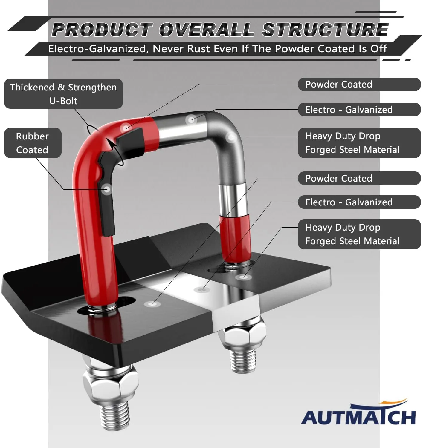 Hitch Tightener for 1.25" and 2" Hitches, 304 Stainless Steel Anti-Rattling Stabilizer