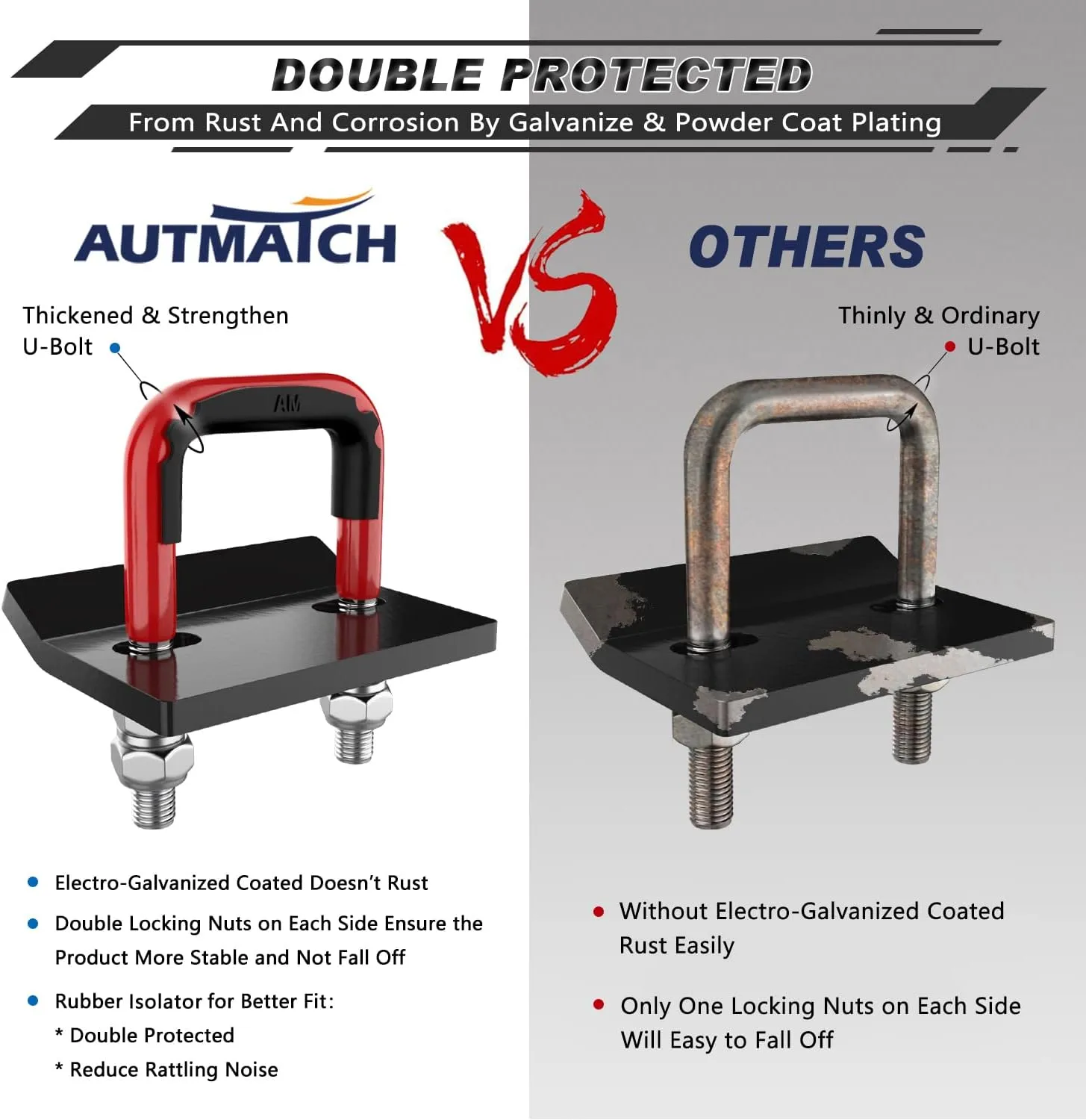 Hitch Tightener for 1.25" and 2" Hitches, 304 Stainless Steel Anti-Rattling Stabilizer